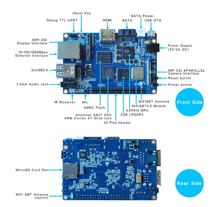 xBPI-M3interface.jpg.pagespeed.ic.Rl8WboL86I