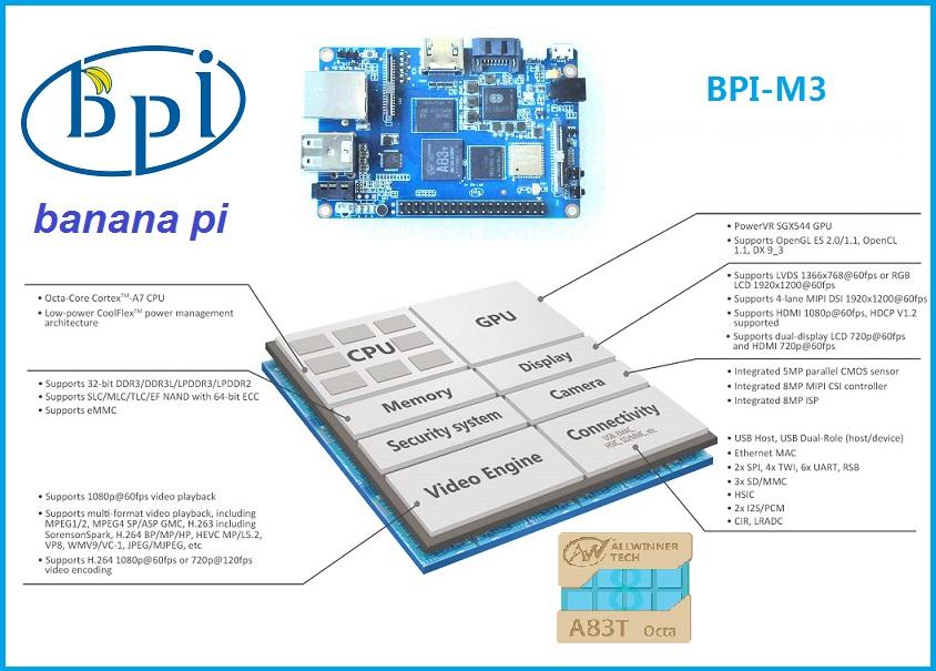 Banana Pi BPI-M3 Development Board Features Allwinner A83T Octa core  Processor - CNX Software